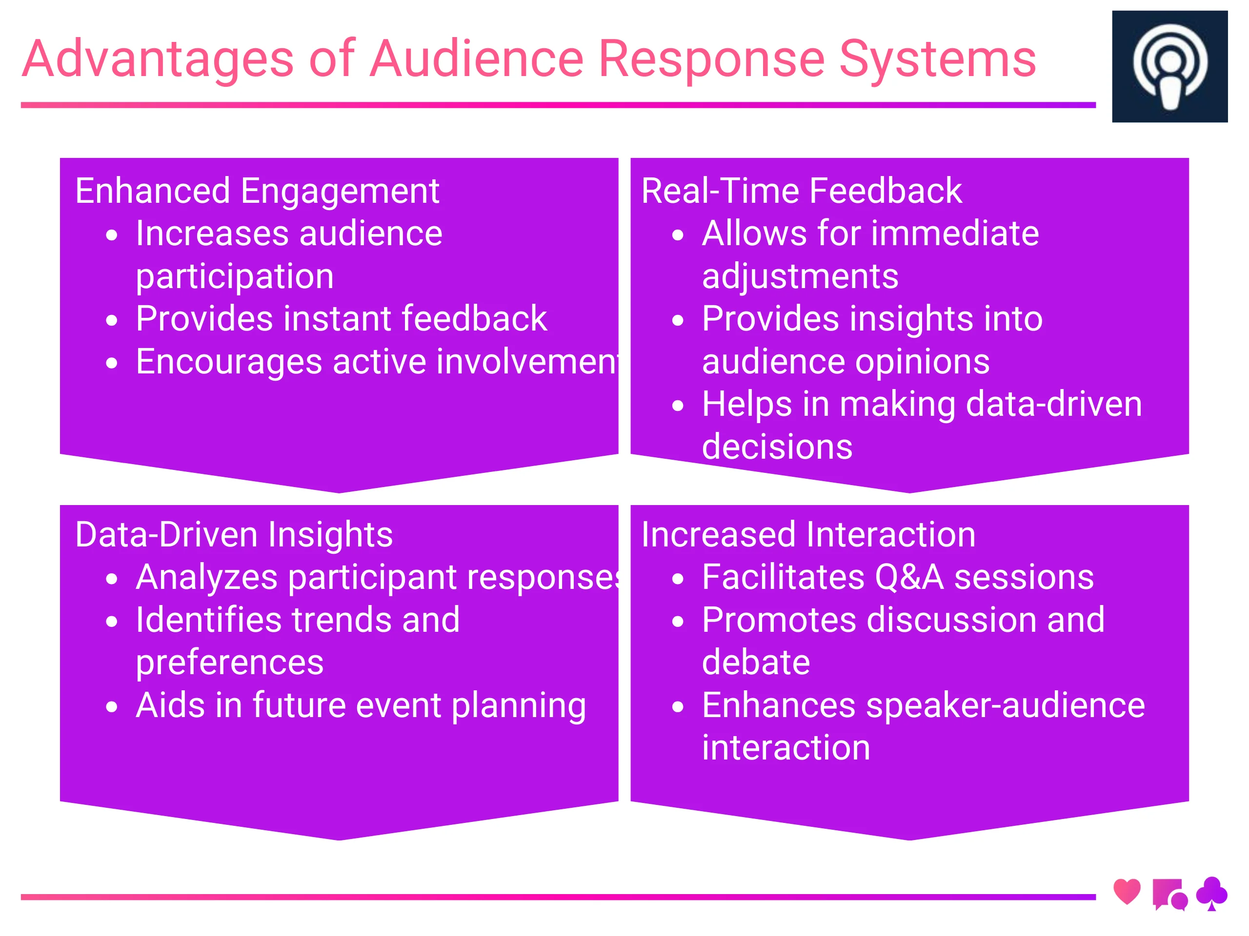 Advantages of Audience Response Systems