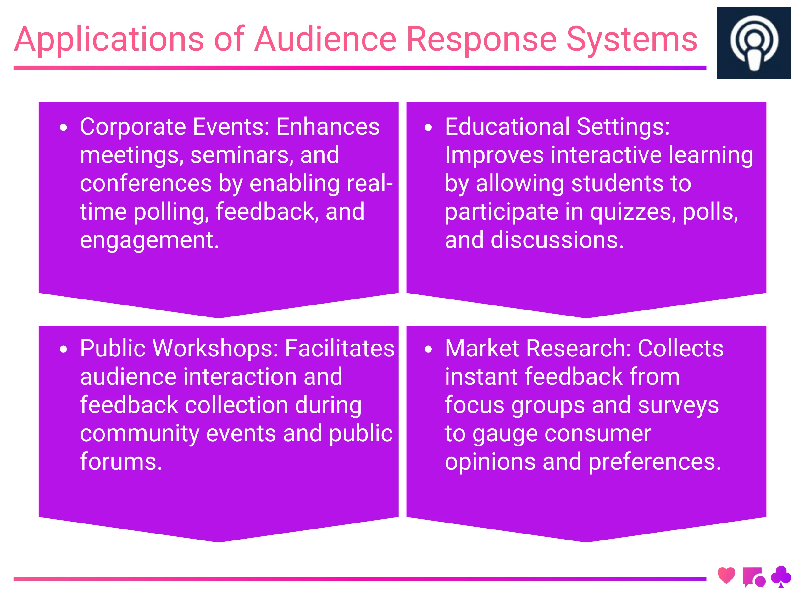 Applications of Audience Response Systems