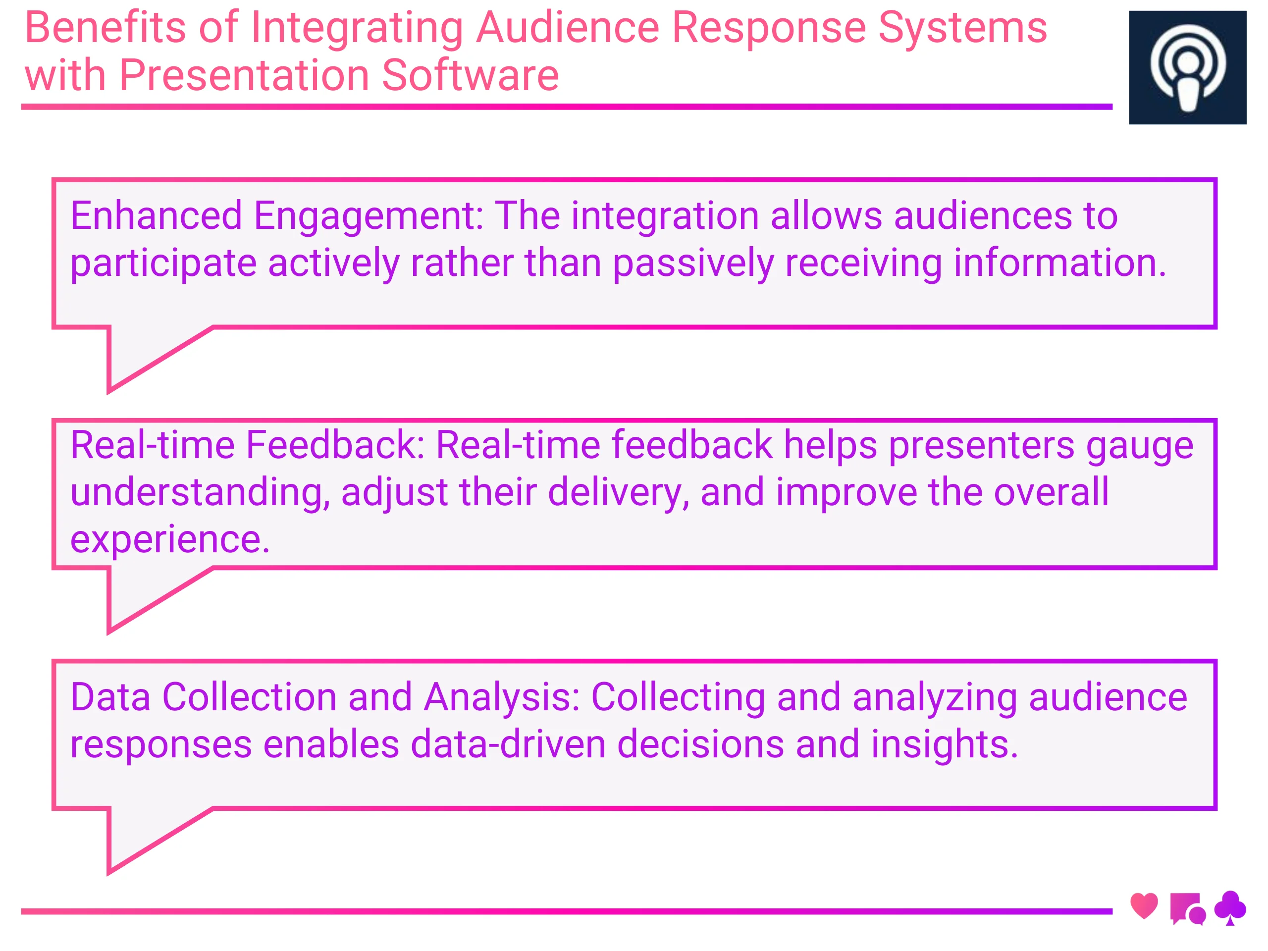 Benefits of Integrating Audience Response Systems with Presentation Software