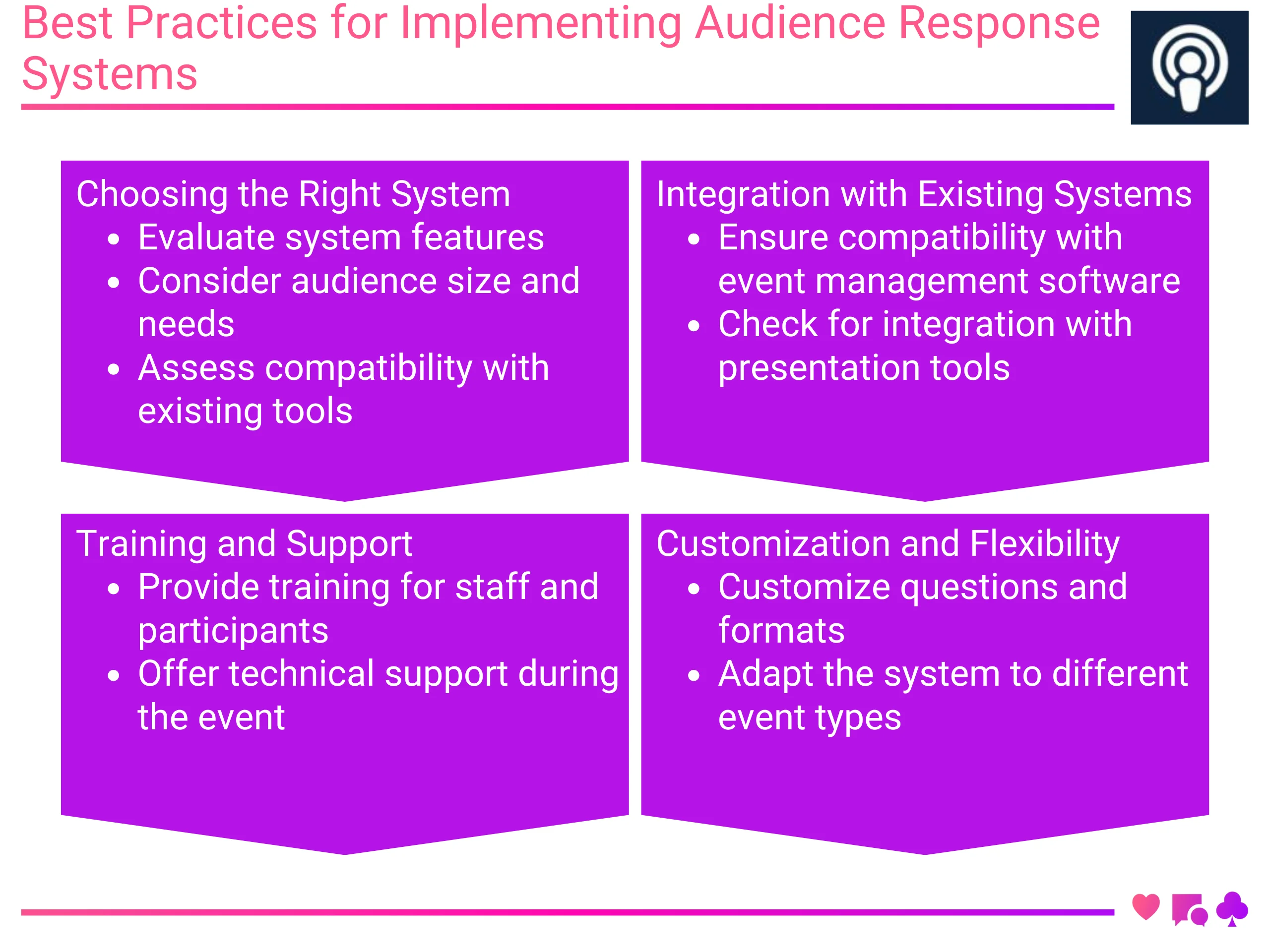 Best Practices for Implementing Audience Response Systems