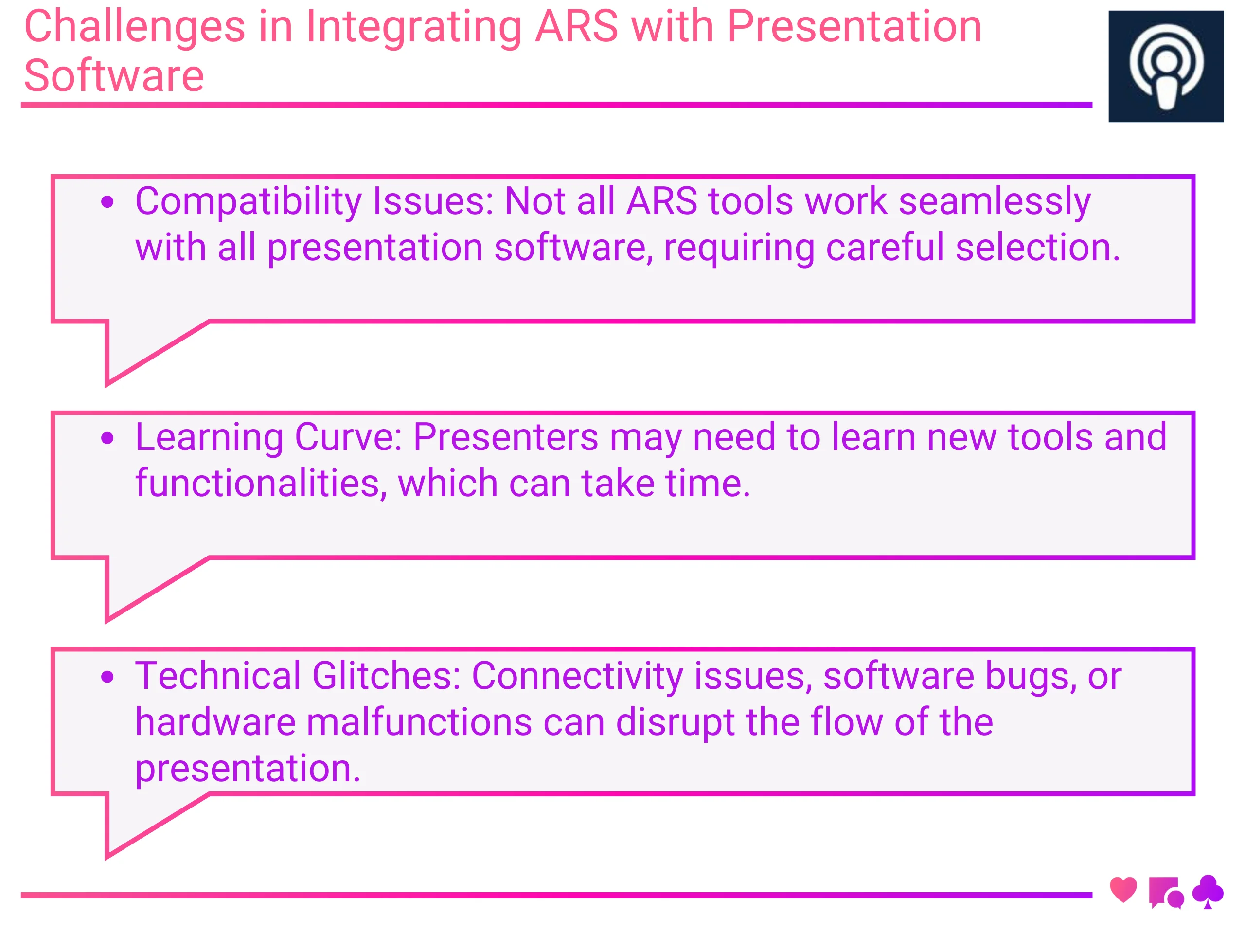 Challenges in Integrating ARS with Presentation Software