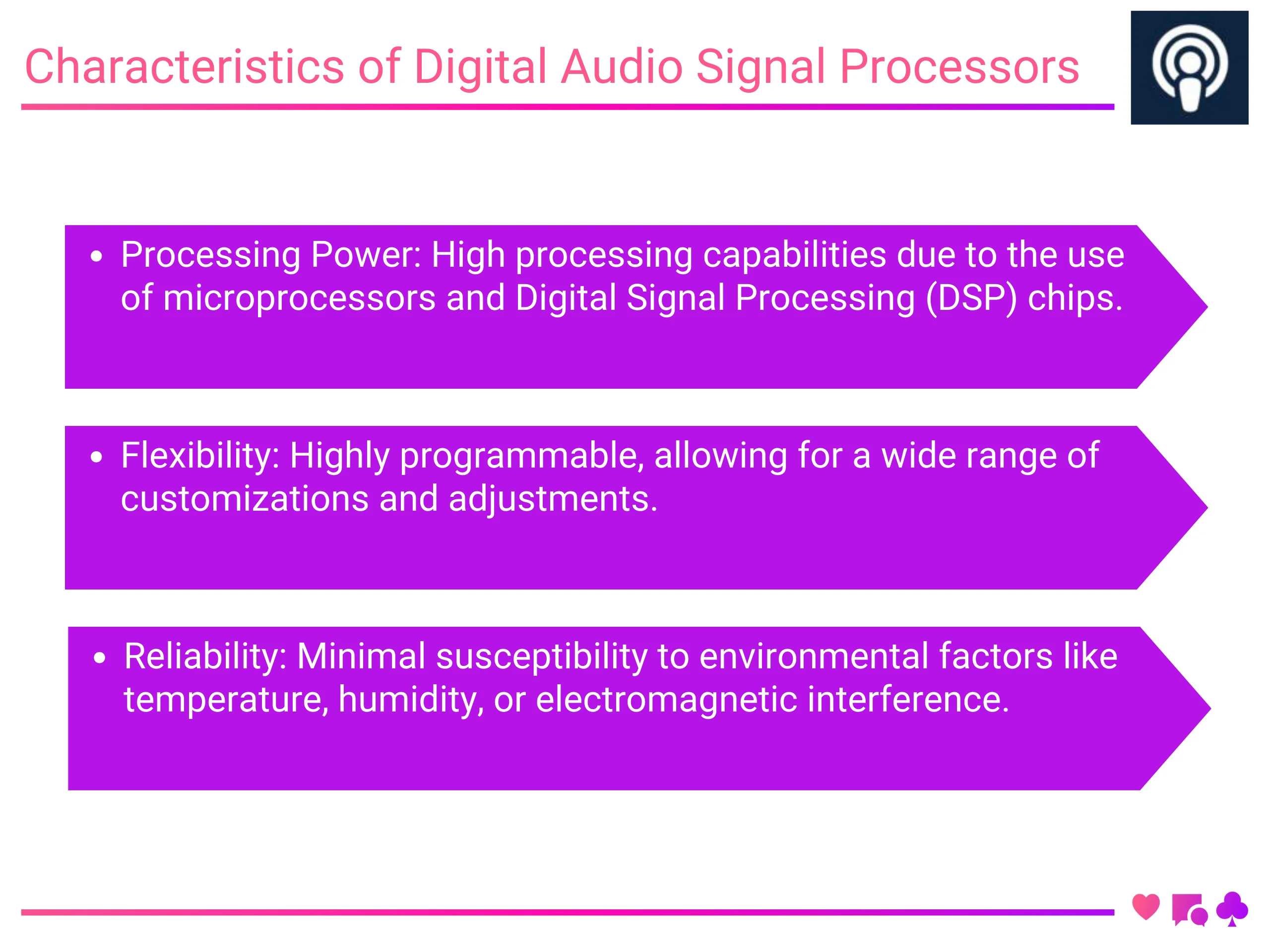 Characteristics of Digital Audio Signal Processors