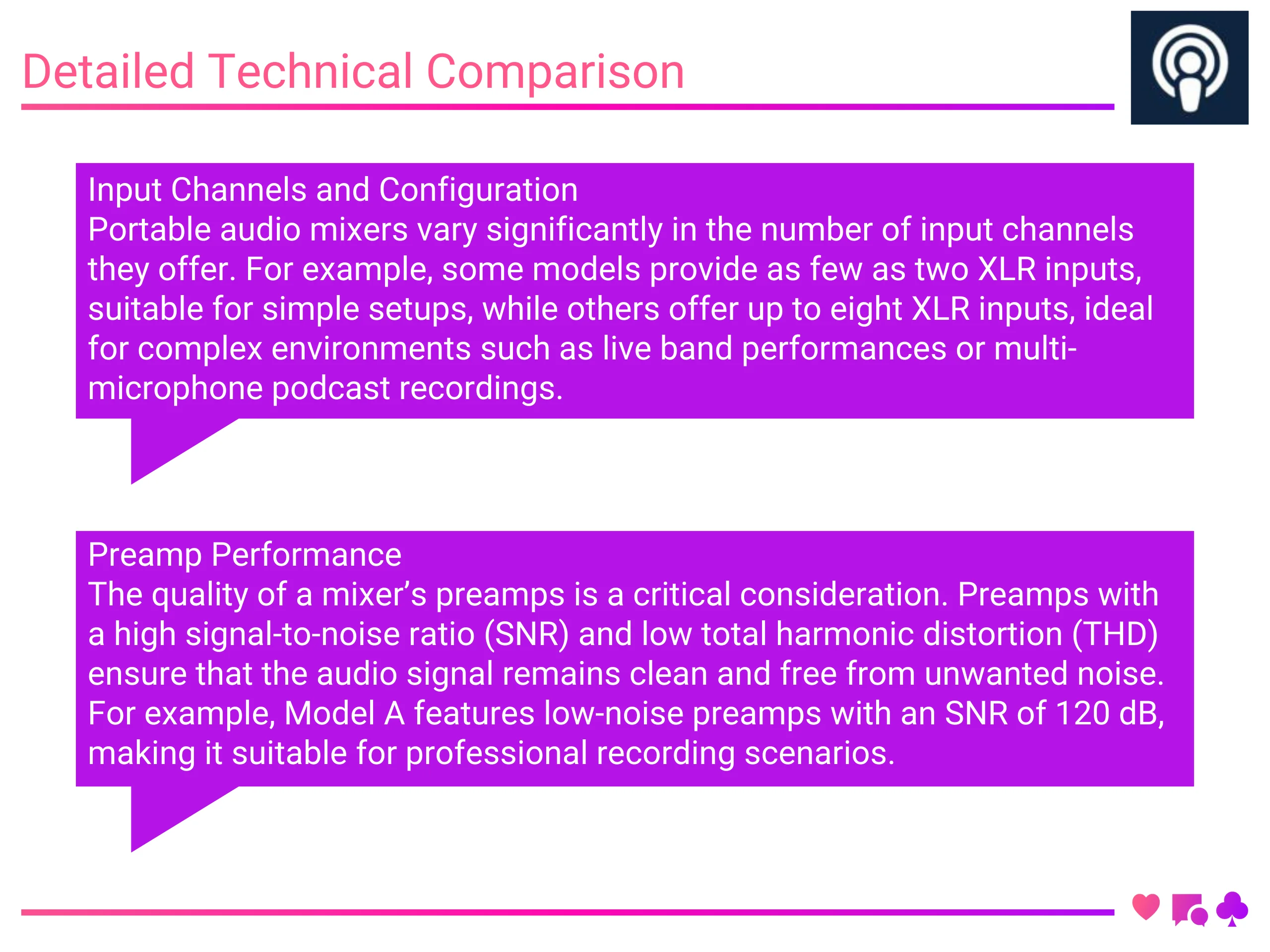 Detailed Technical Comparison