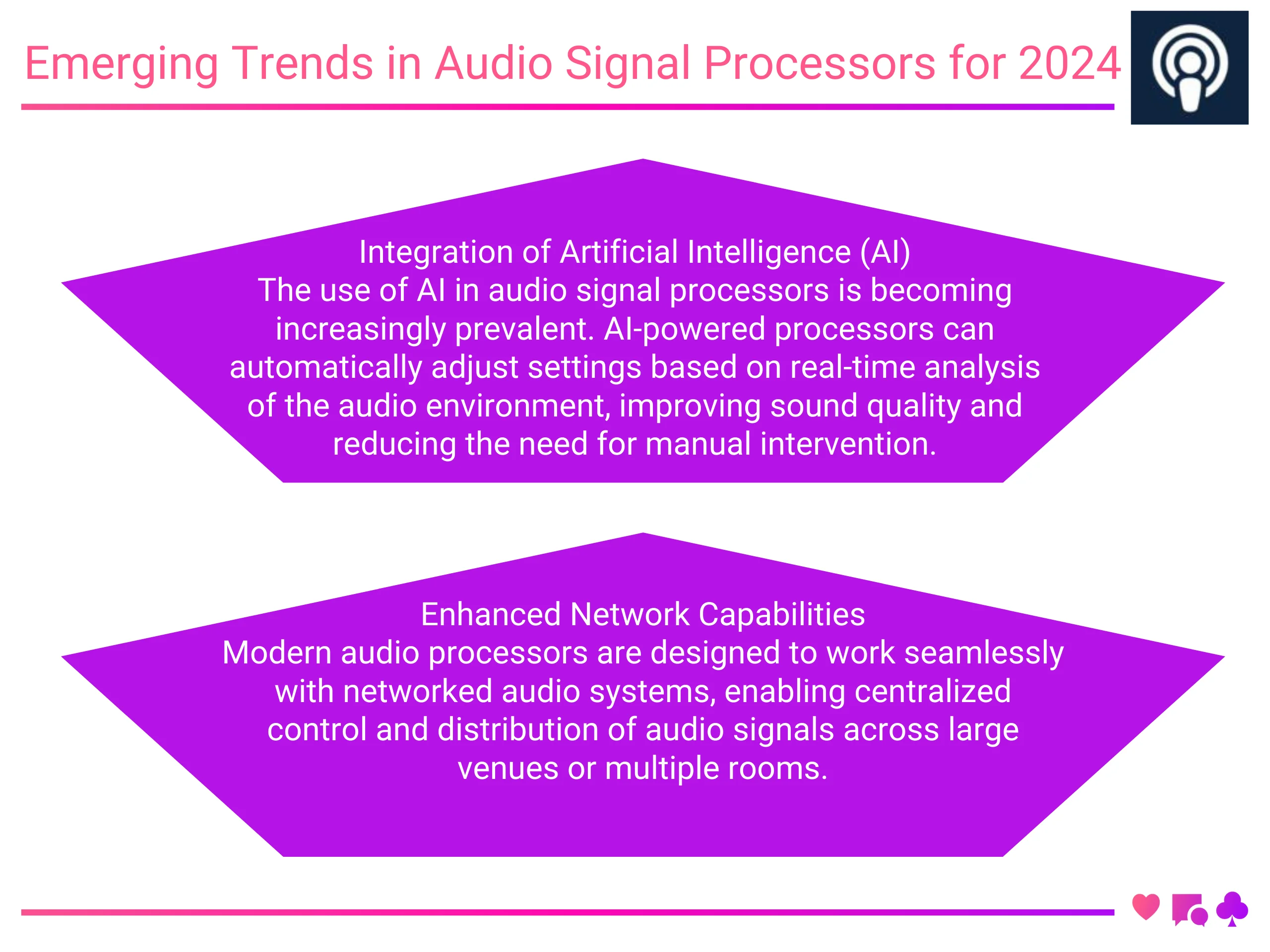 Emerging Trends in Audio Signal Processors for 2024 Emerging Trends in Audio Signal Processors for 2024