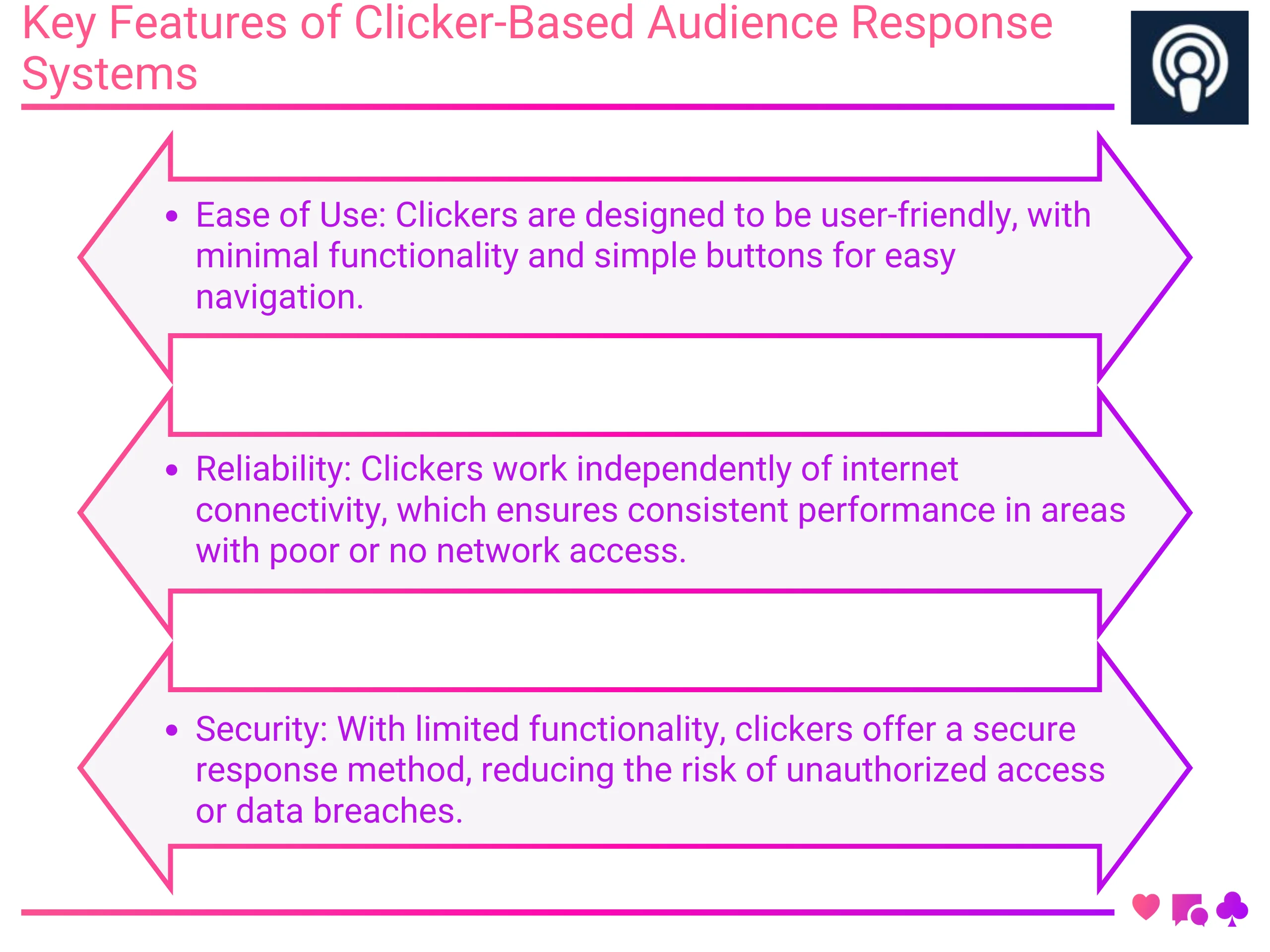 Key Features of Clicker-Based Audience Response Systems