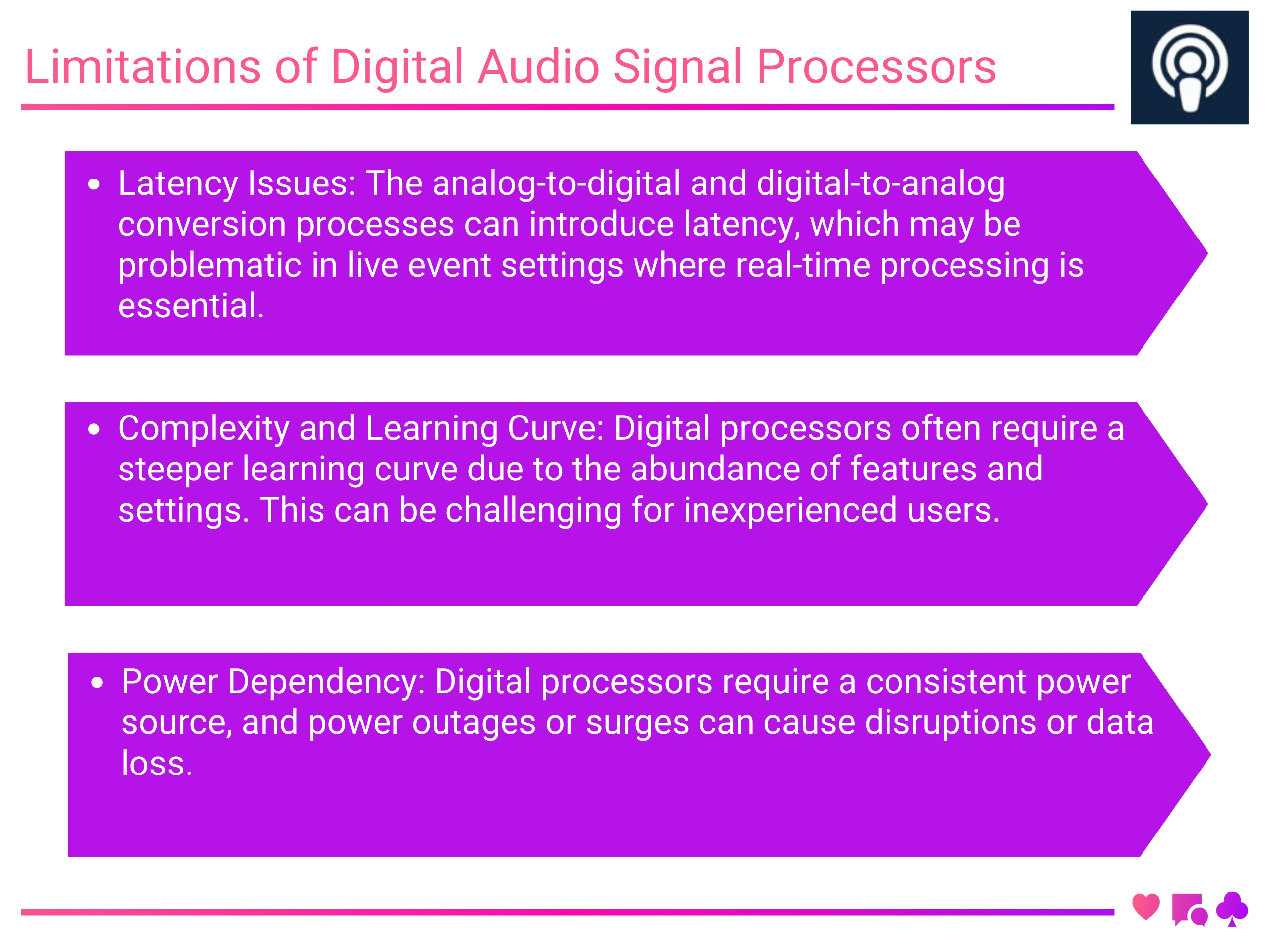 Limitations of Digital Audio Signal Processors