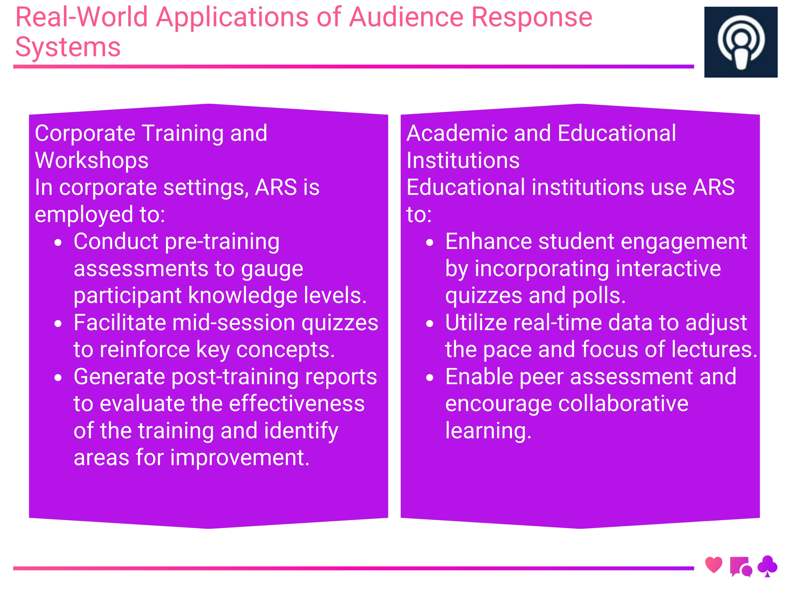 Real-World Applications of Audience Response Systems
