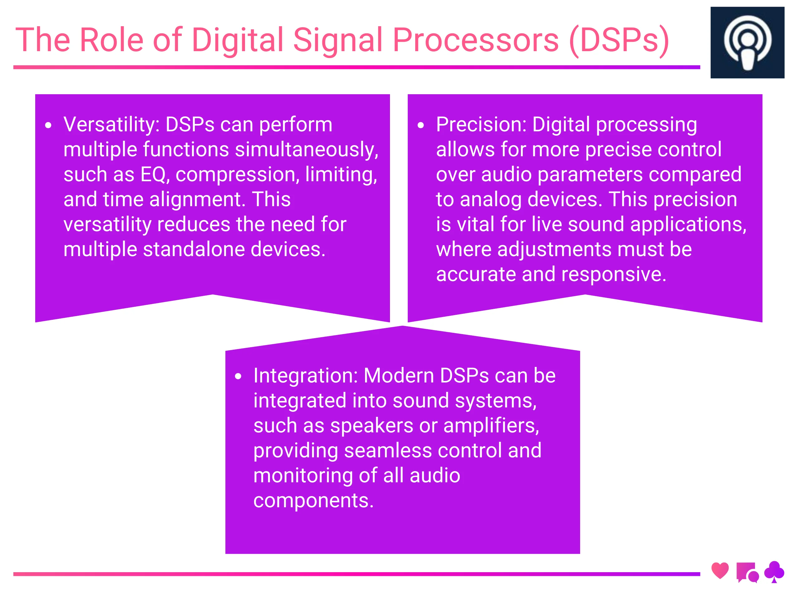 The Role of Digital Signal Processors (DSPs)