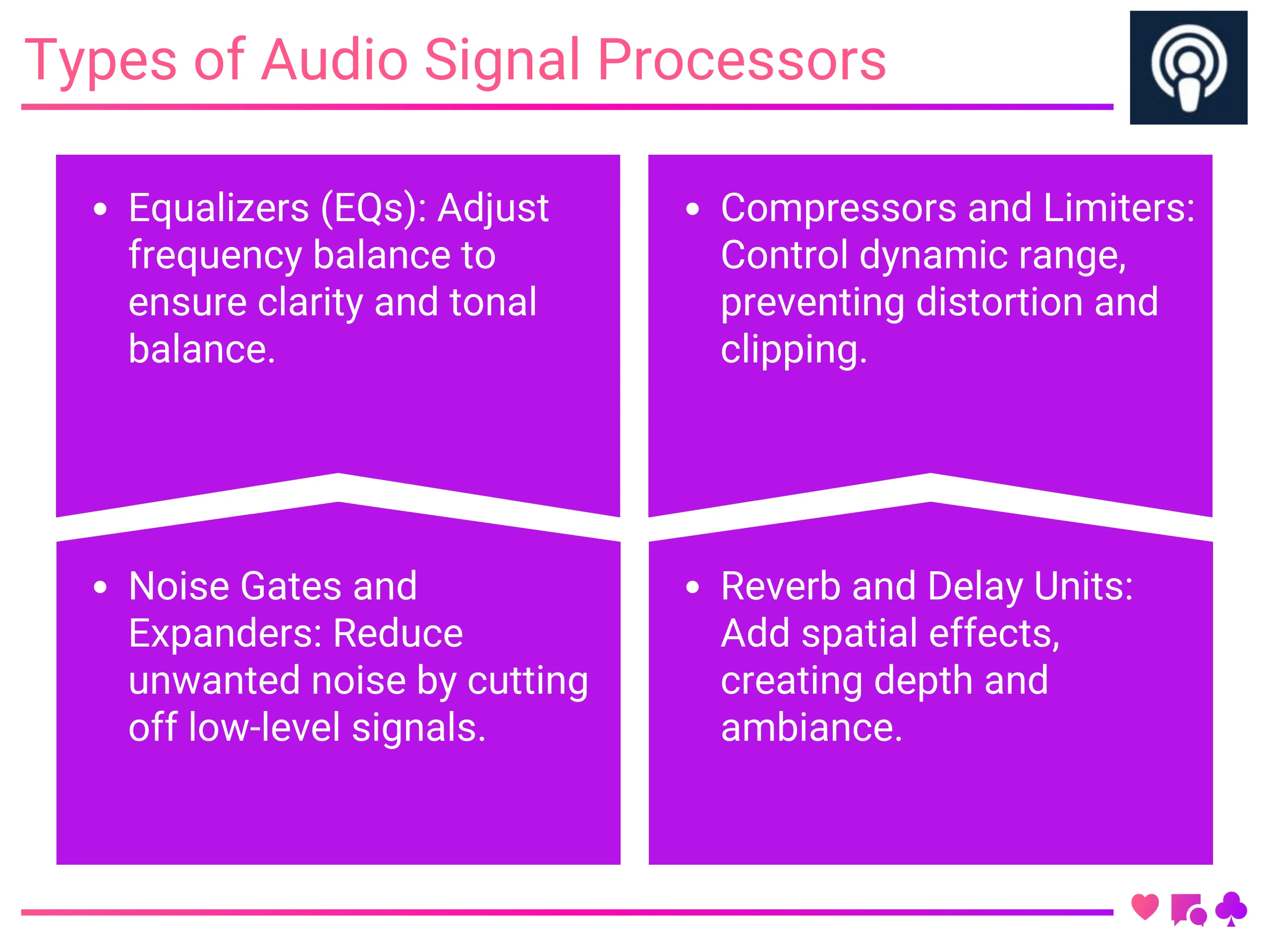 Types of Audio Signal Processors