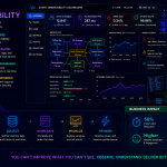 Event Observability: Monitoring, Debugging, and Optimizing Complex Event Systems