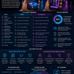 WebAR vs. App-Based AR: Which Is Winning the Event Space in 2026?
